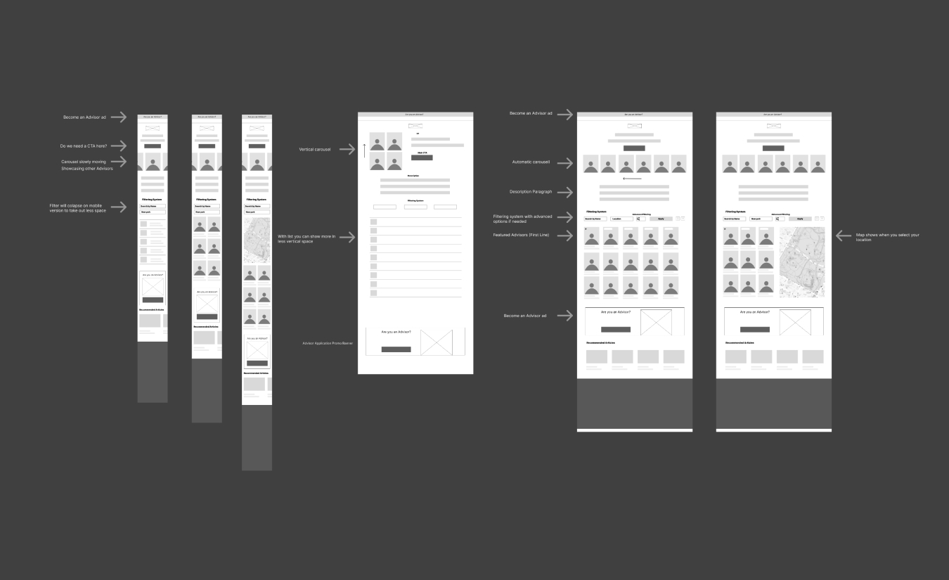 Low-fidelity financial advisor search and map wireframes