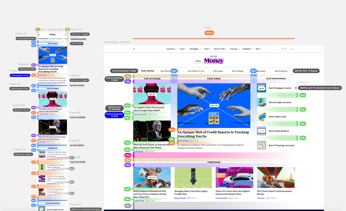 Money homepage design QA documentation